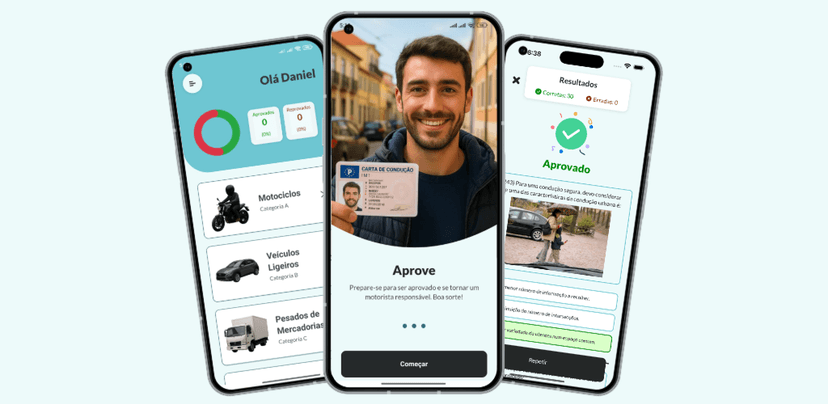 Testes de Código IMTT